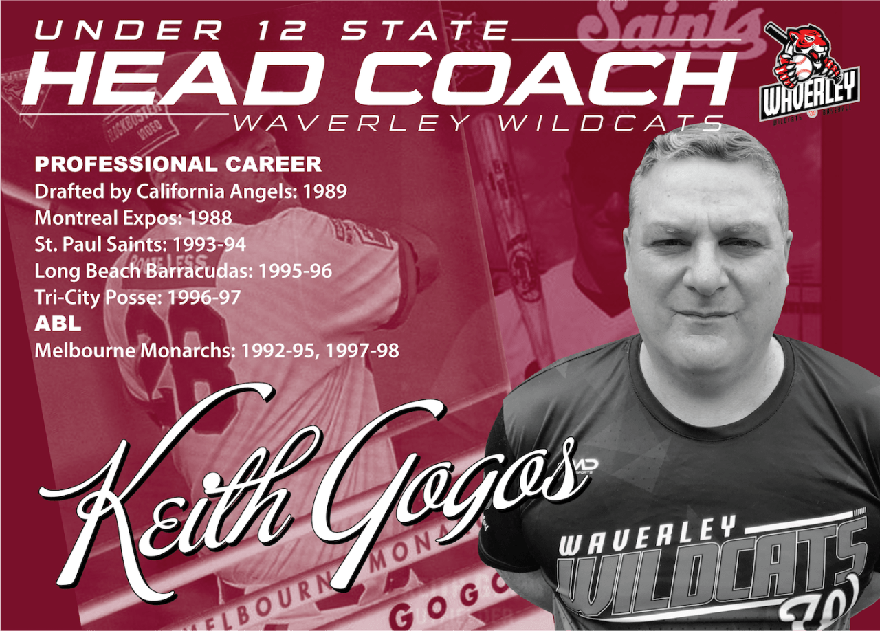 Coaches 2023_Keith_20230828 2